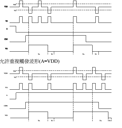 歆軒